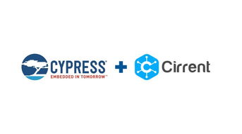 赛普拉斯收购wi fi连接服务供应商cirrent
